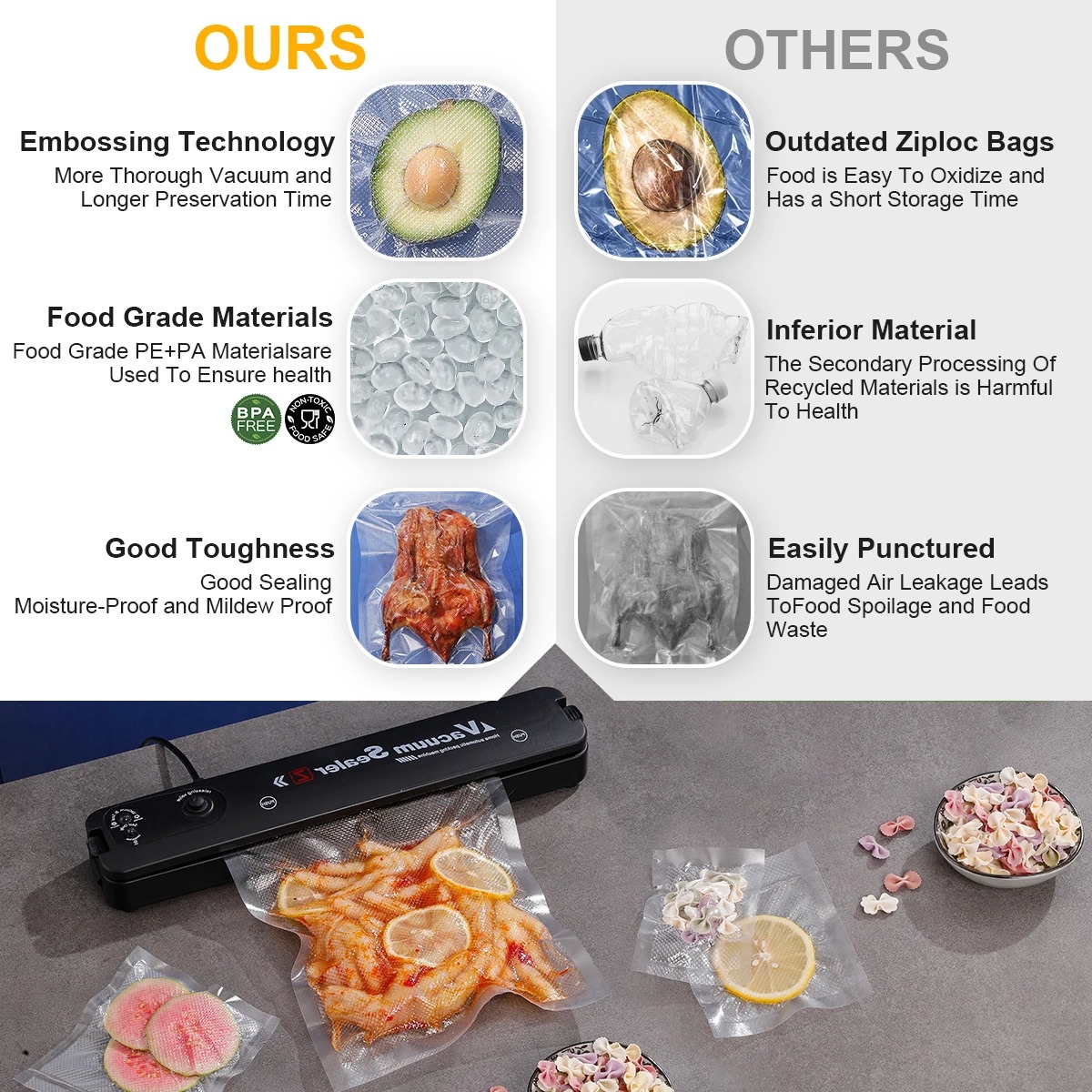 Пакеты для вакуумного упаковщи – обзор и цена Food Storage Vacuum Bags